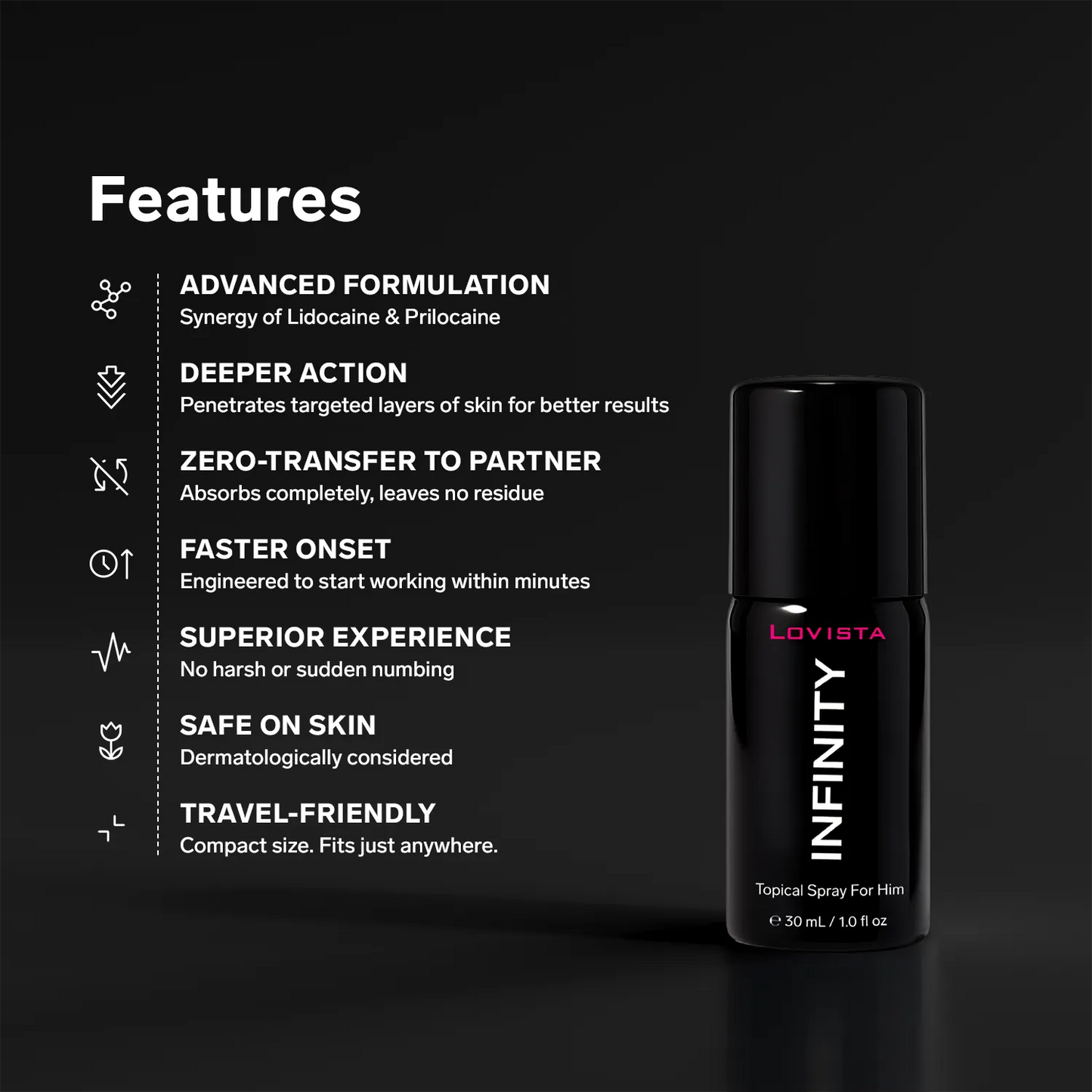 INFINITY Last-Long Delay Spray For Men