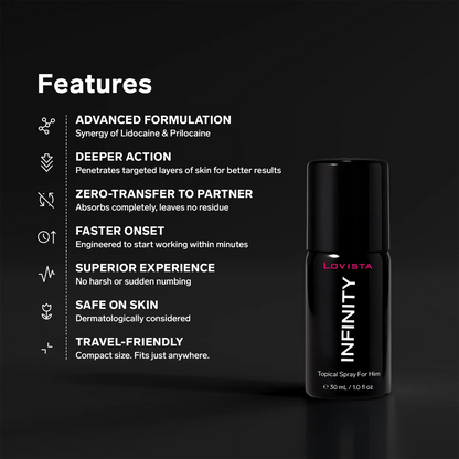 INFINITY Last-Long Delay Spray For Men